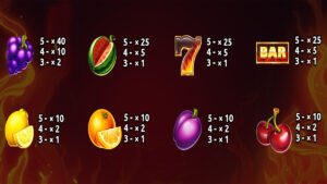3 Hell Pots Paytable