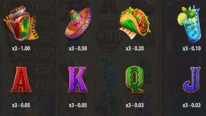 9 Jalapenos Paytable