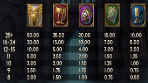 Cathedral 9 Thumbnail