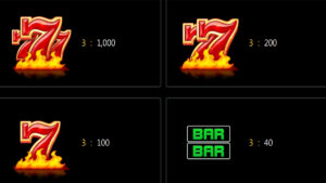 Crazy 777 2 Paytable