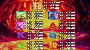 Devil’s Delight Paytable