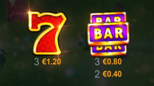 Emerald Glory 7s Paytable