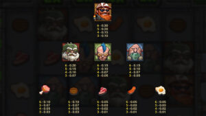 Frank’s Diner Paytable