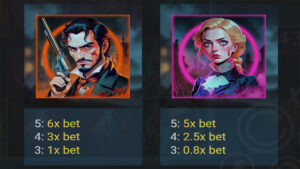 Midnight Hunt Paytable