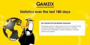 Gamzix