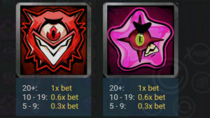 Spinfection Paytable