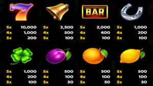 Total Eclipse Supreme Paytable