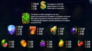 10 Boost Clover Paytable