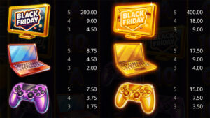 Black Friday Paytable