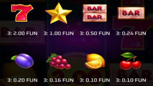 Blazing Coins Hold and Win Paytable