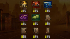 Deadly Gangster Style Paytable