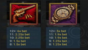 Diamond Dez Paytable