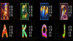 Duel of Night & Day Paytable