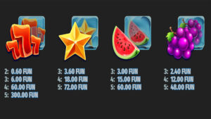 Frozen Fruit Paytable