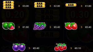 Fruits on Fire Paytable