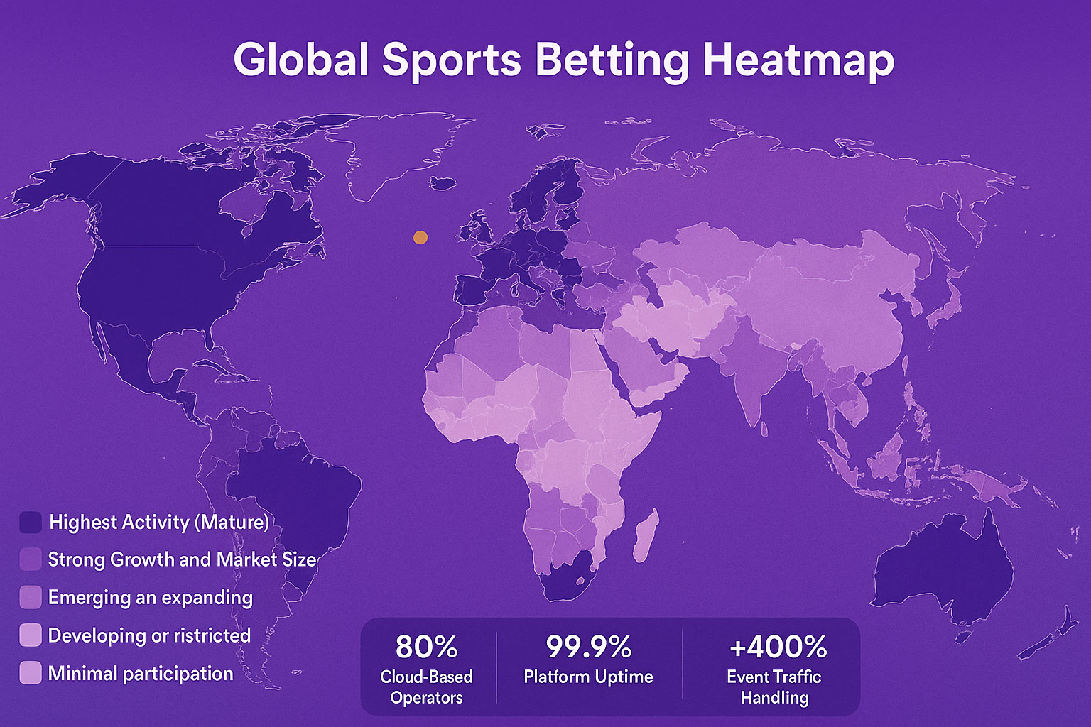 Global-Sportsbetting-Heatma