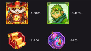 Happy Bamboo Paytable