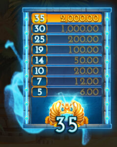 Horus Fire PrizeTower Mech