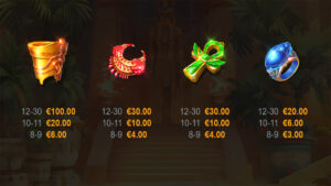 Horus Fire PrizeTower Paytable