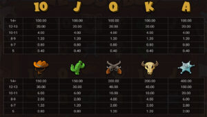 Le Cowboy Paytable