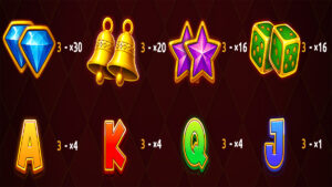 Lucky Joker Paytable