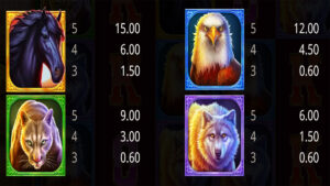 Mustang Hold and Win Paytable