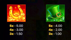 Paddy Star Smash and Win Paytable