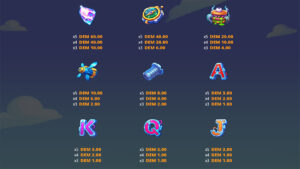 Rocketrun The M.A.N.K.aliens Protocol Paytable