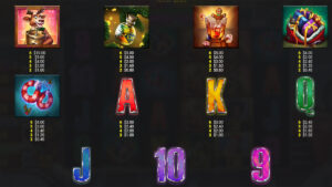 Saint Nicked 3 Paytable