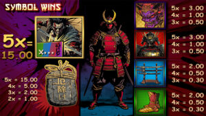 Samurai Wildz Paytable