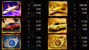 Santa In Vegas Paytable