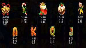 Santa’s Slay Paytable