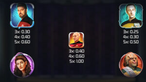 Star Trek™ The Next Generation Paytable