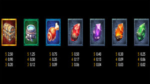 The Dawn is Coming! Paytable