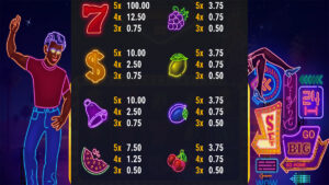 Vegas Kingmaker 20 Paytable