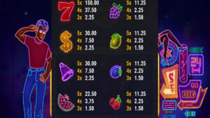 Vegas Kingmaker 5 Paytable