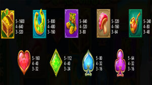 Wild Wild Riches Returns Paytable