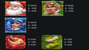 10 Santa’s Reindeers Paytable