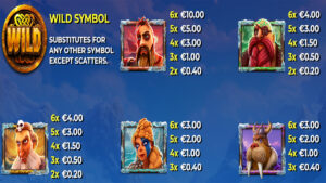 4 Fantastic Vikings Go Ice Fishing Paytable