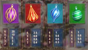 Christmas Megapots Paytable