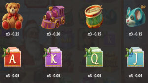 Christmas Workshop Hold The Spin Paytable