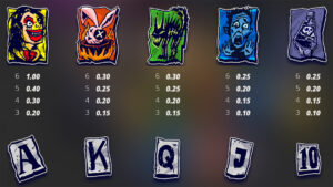 Crazy Ex-Girlfriend Paytable