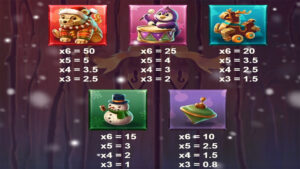 Jingle Bells Bonanza 2 Paytable