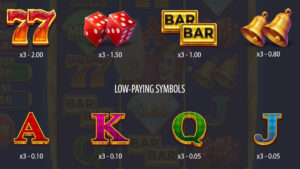 Joker Catcher Paytable