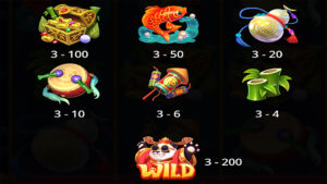 Lucky Panda Paytable