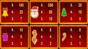 Lucky Xmas Box Paytable