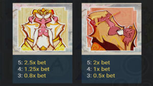 MonkeyPop 2 Paytable