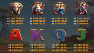 Serengeti Sunrise Paytable