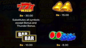 Tornado Power Hold and Win Paytable