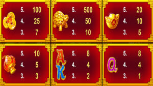 Very Lucky 243 Paytable